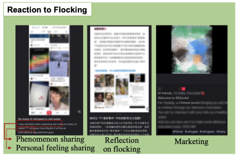 I Love the Internet Again: Exploring the Interaction Inception of TikTok Refugees Flocking into RedNote thumbnail
